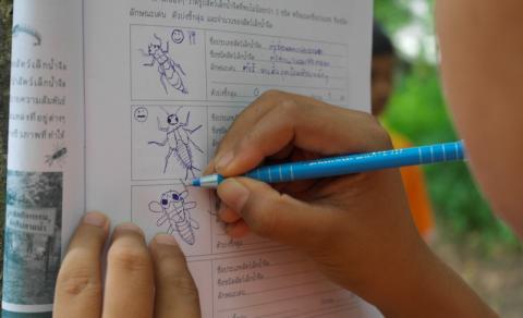 คู่มือการเลือกกิจกรรม ศูนย์วิทยาศาสตร์เพื่อการศึกษานครศรีธรรมราช - ความสุขแห่งการเรียนรู้